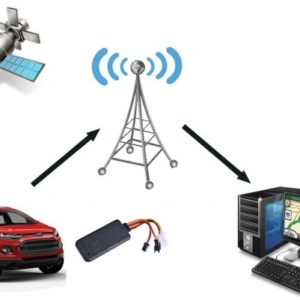 Mini Waterproof GSM GPS tracker with Builtin Battery