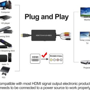 AV to HDMI