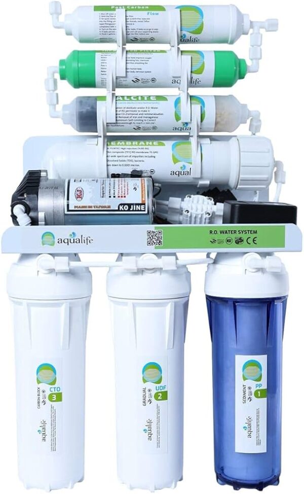 Aqua Life RO Water Filter 18L - Image 2